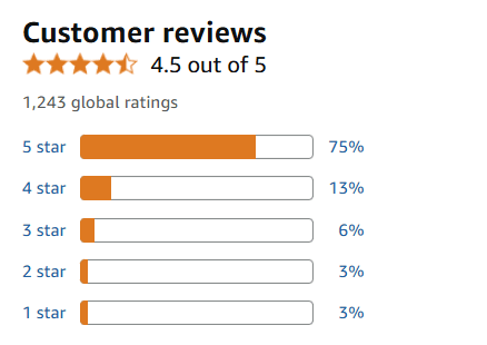 Customer Reviews and Feedback