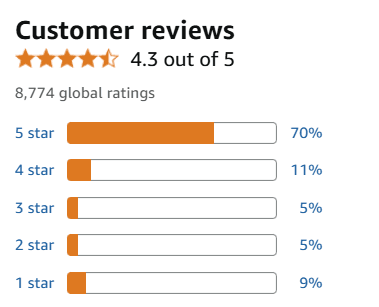 User Experience and Feedback