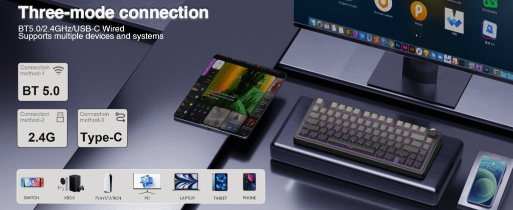 Connectivity Options