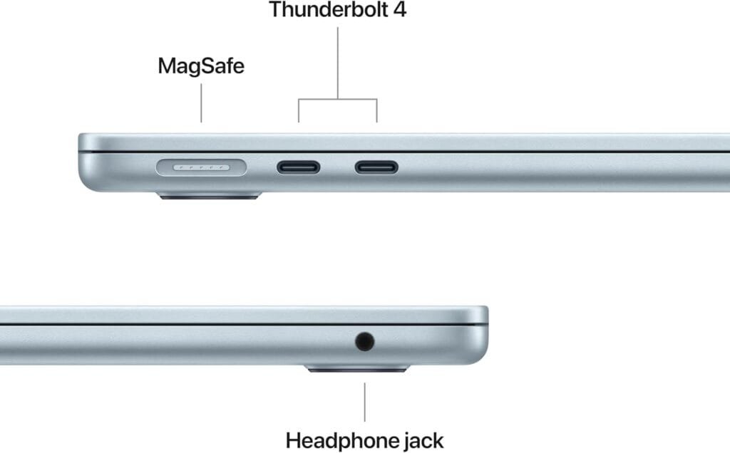 Connectivity Options and Ports
