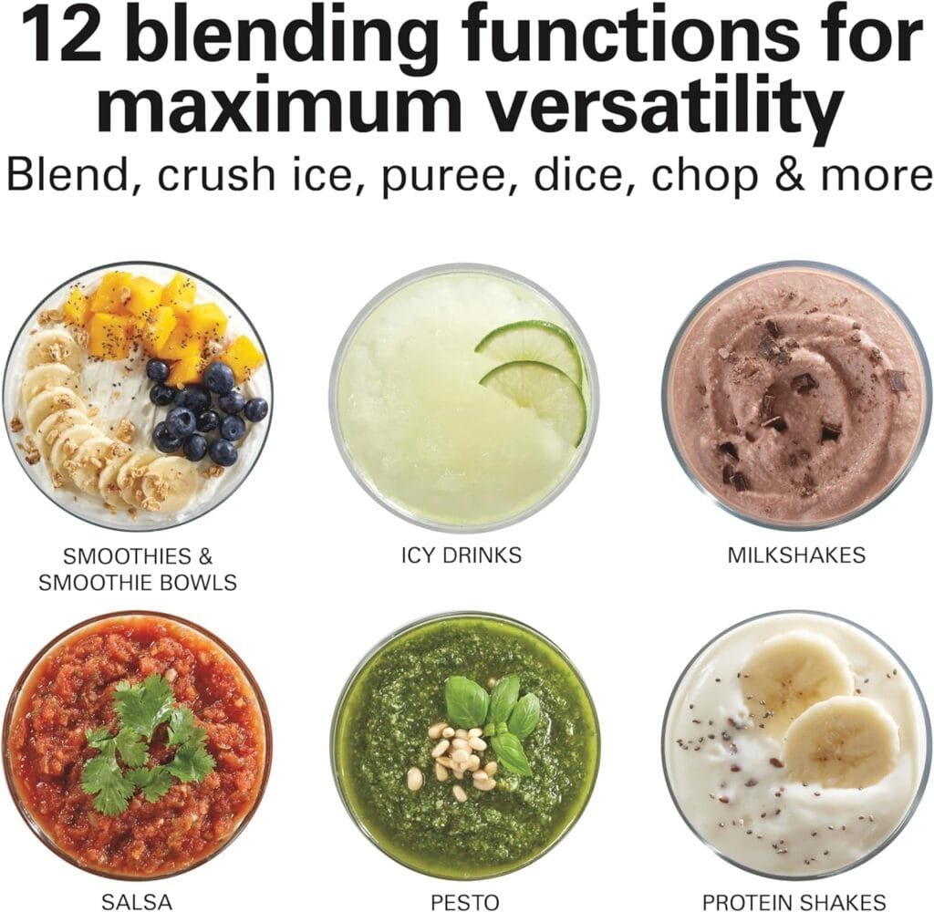 12 Blending Functions for Versatility
