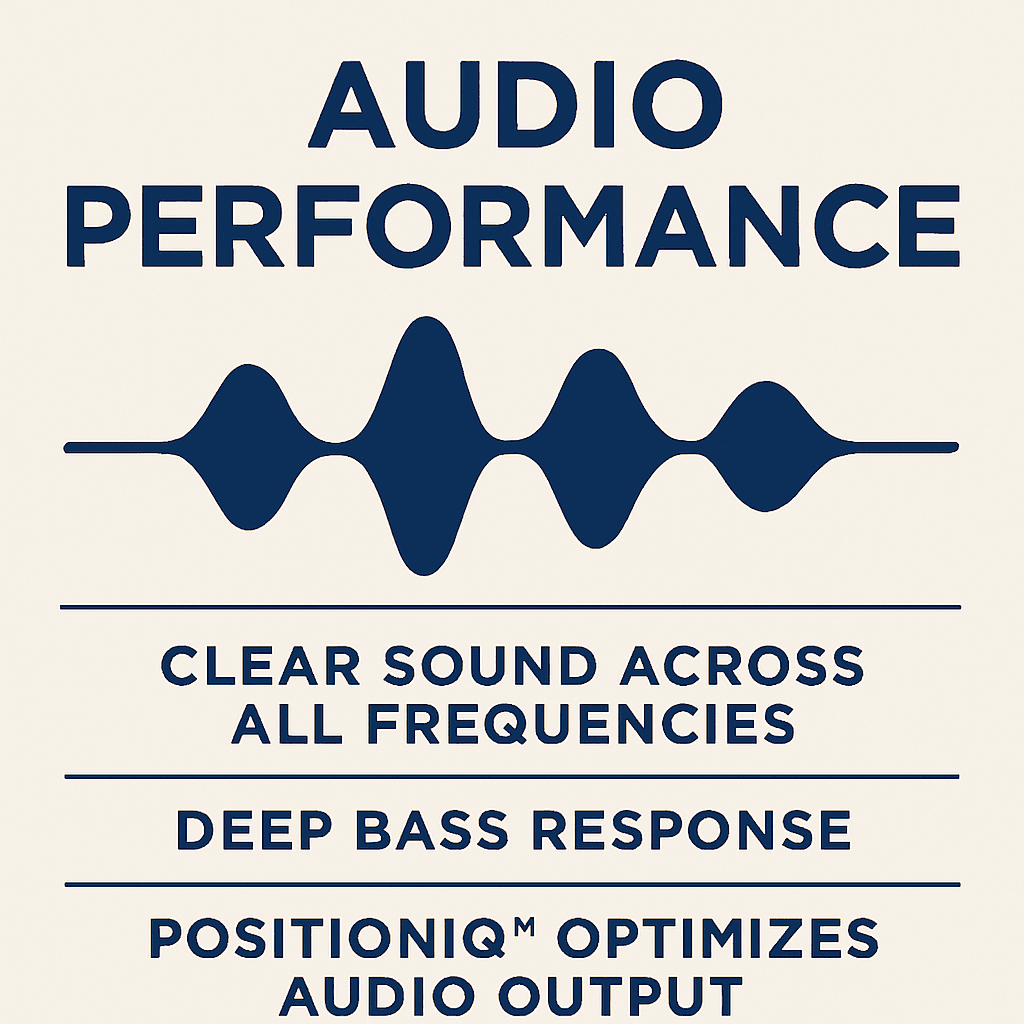 Audio Performance