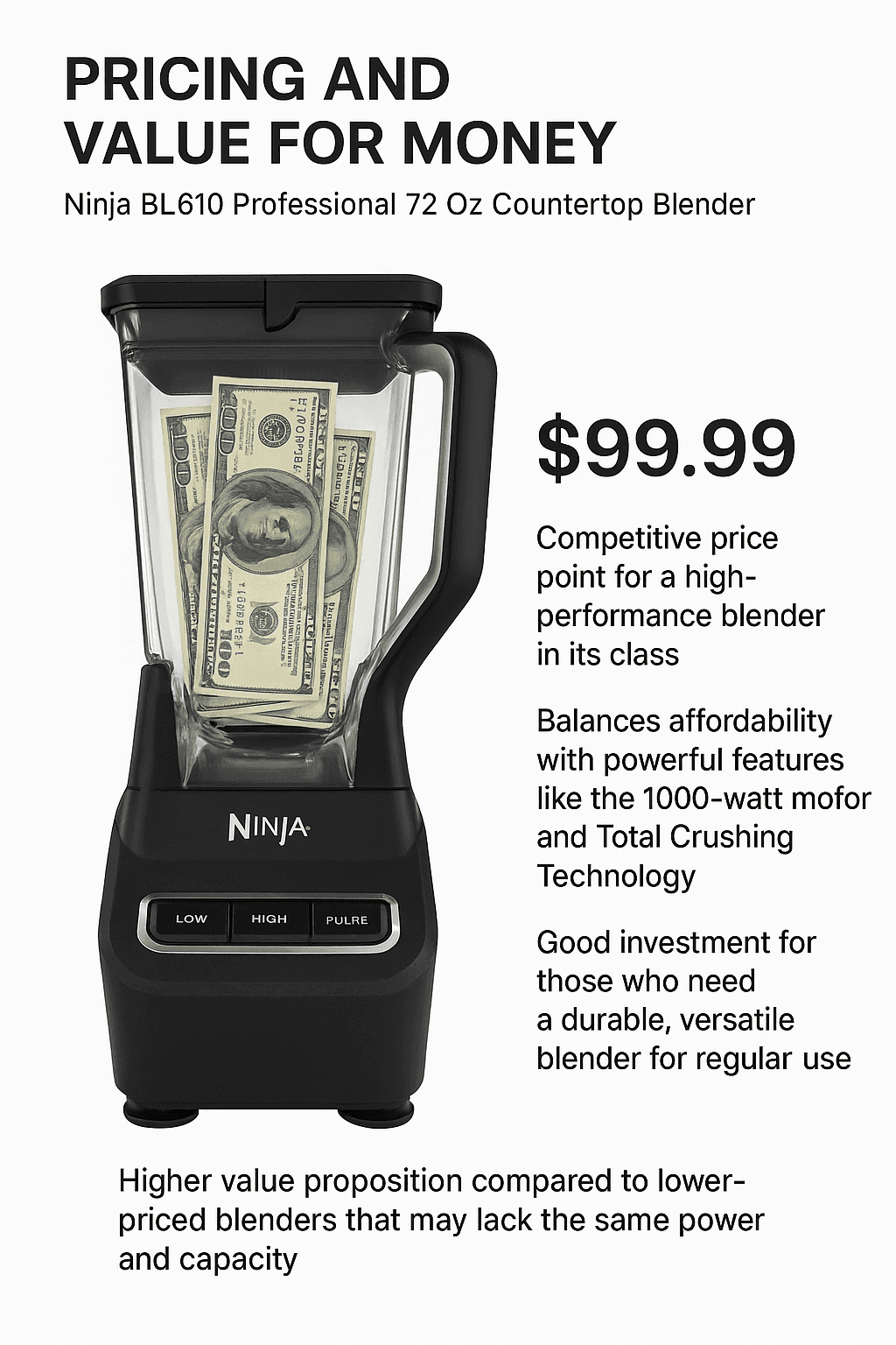 Pricing and Value for Money Ninja BL610