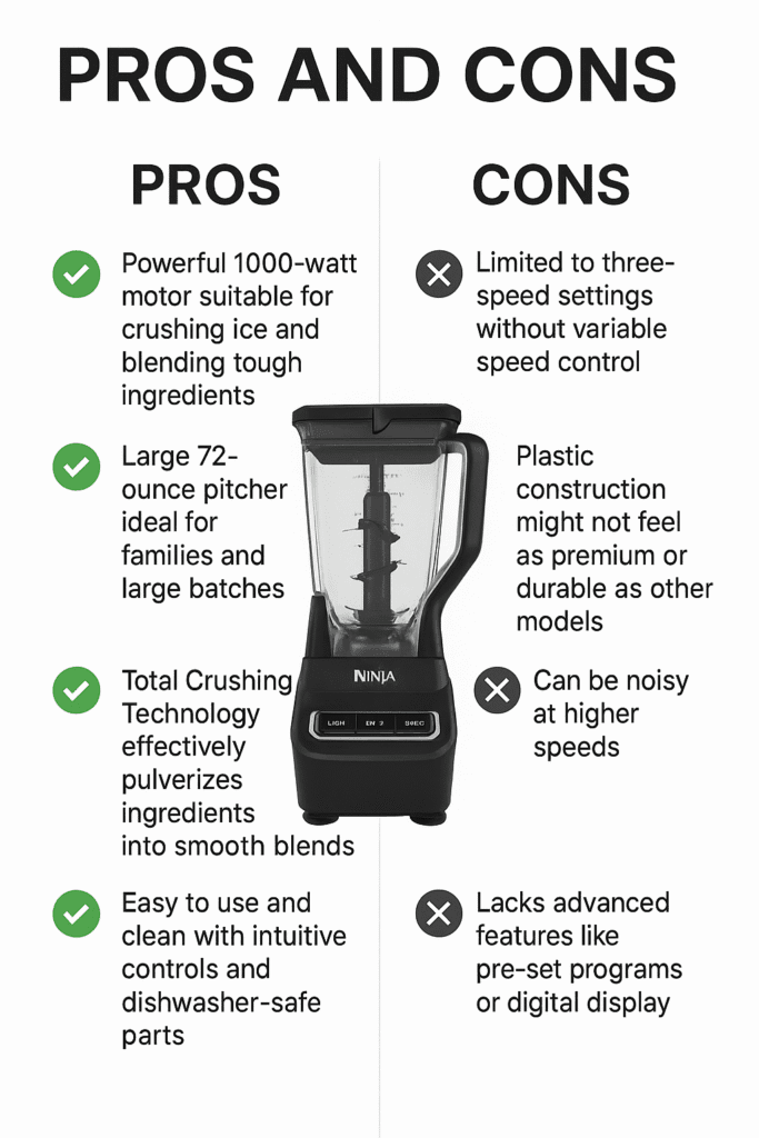 Pros and Cons