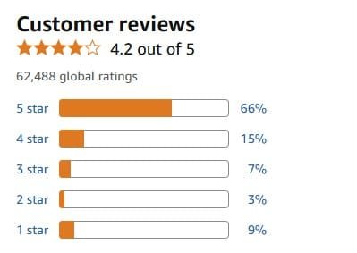 Customer Reviews and Feedback