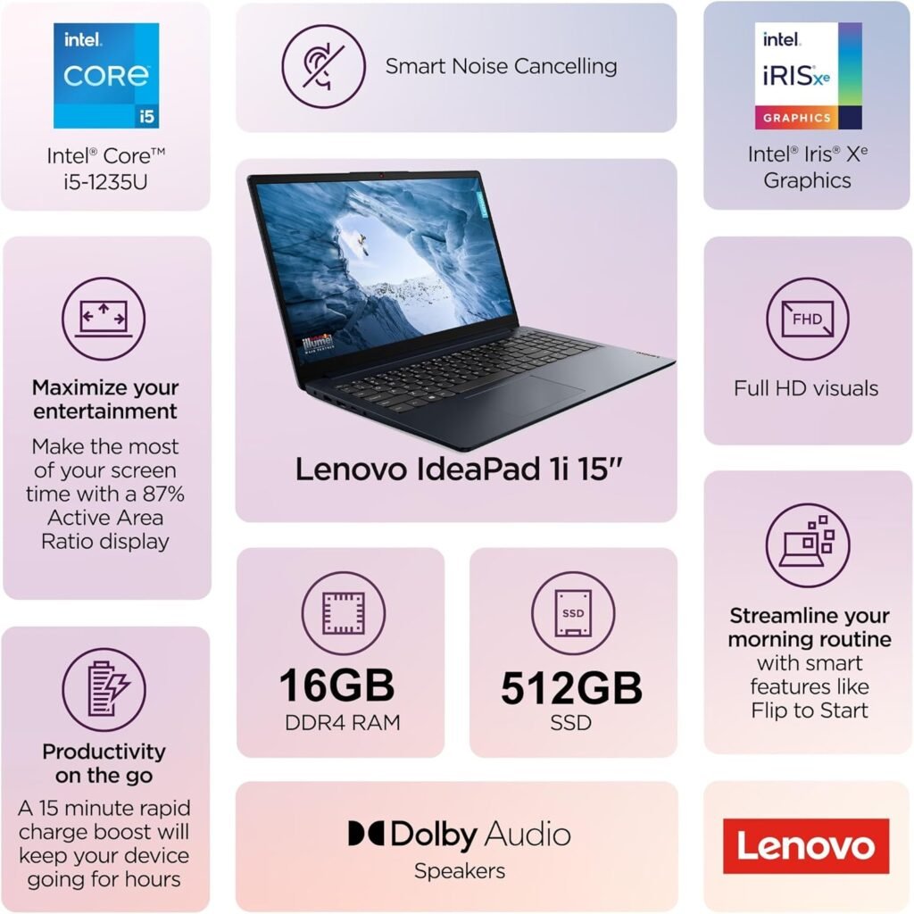 Performance and Processor Specs