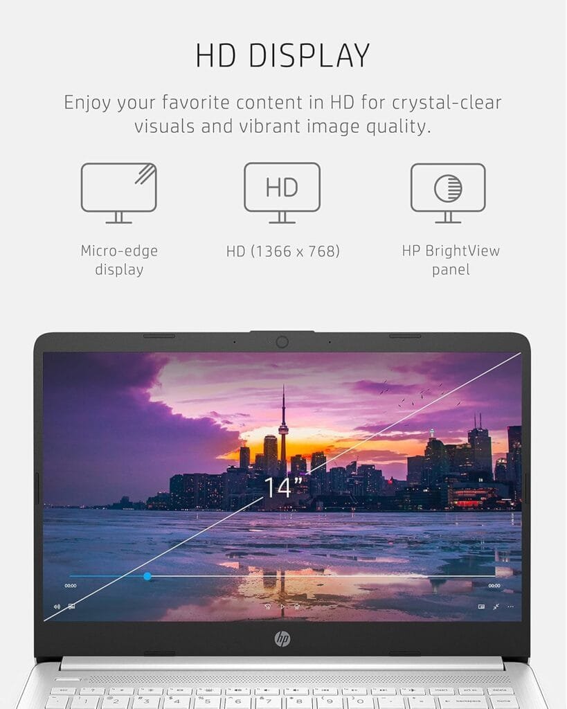 Display Performance