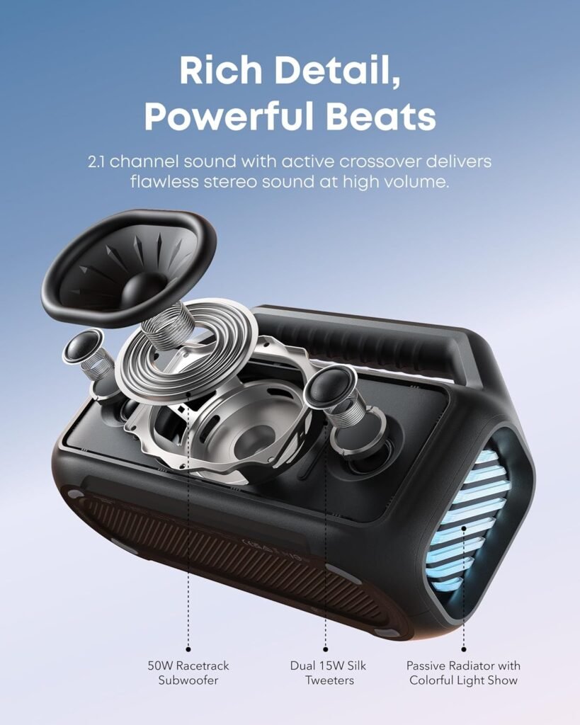 Audio Performance