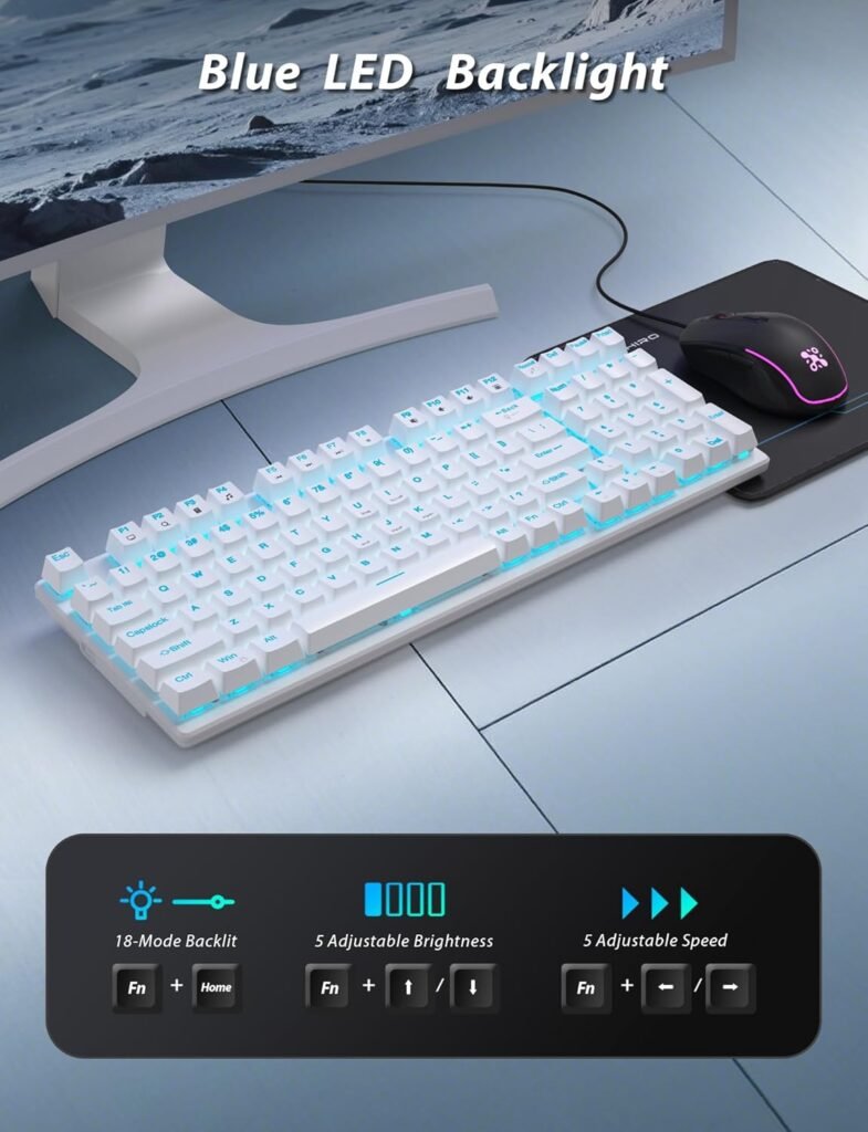 Backlighting Features