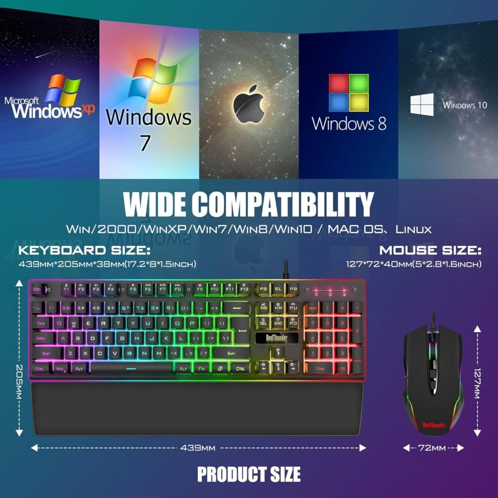 Compatibility and Connectivity
