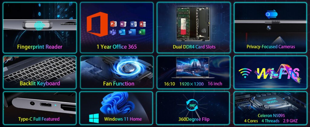 Operating System and Software Bundle
